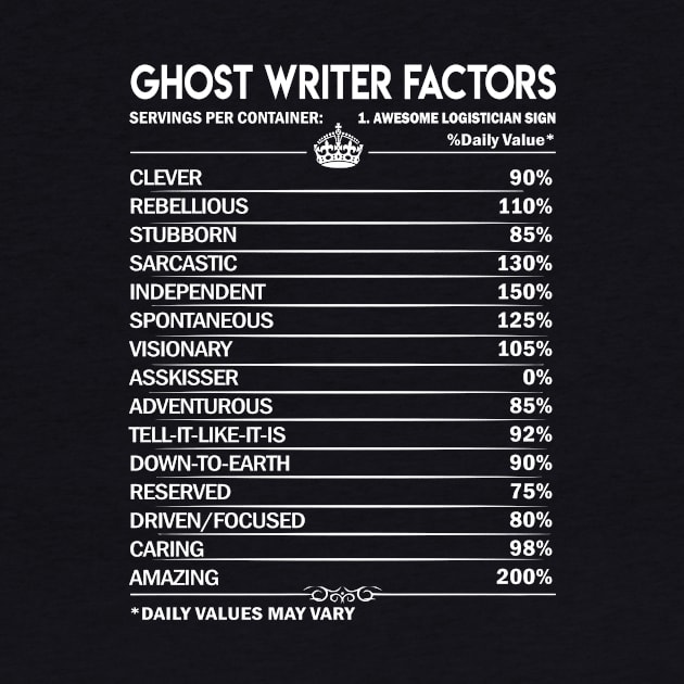 Ghost Writer T Shirt - Daily Factors 2 Gift Item Tee by Jolly358